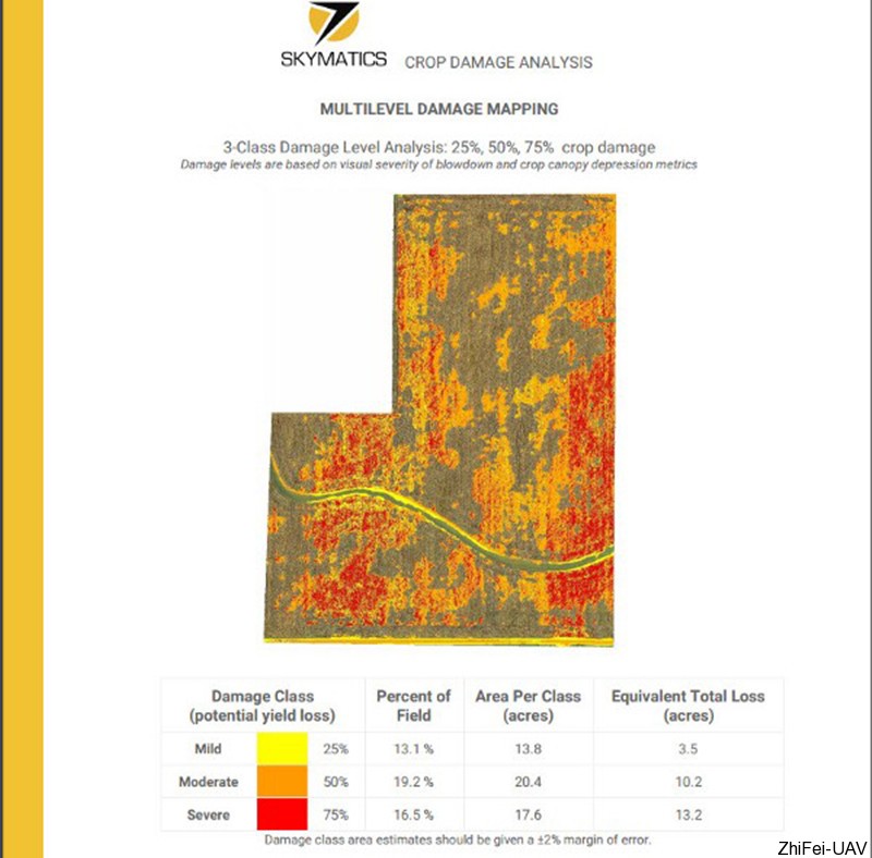 河北智飛極農無人機科技|一鳶科技|行業定制無人機 1511926215997678.jpg