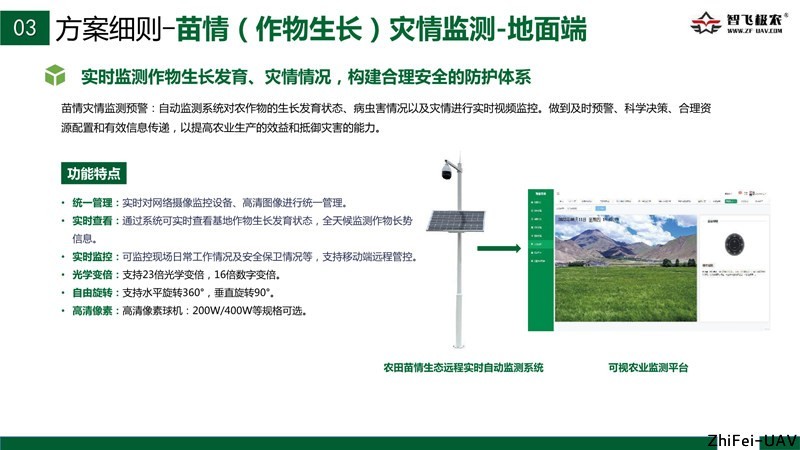 河北智飛極農(nóng)無(wú)人機(jī)科技|保定ASFC無(wú)人機(jī)駕駛員培訓(xùn)考證|打藥撒藥噴藥植保無(wú)人機(jī) 河北智飛極農(nóng)無(wú)人機(jī)科技|保定ASFC無(wú)人機(jī)駕駛員培訓(xùn)考證|打藥撒藥噴藥植保無(wú)人機(jī)