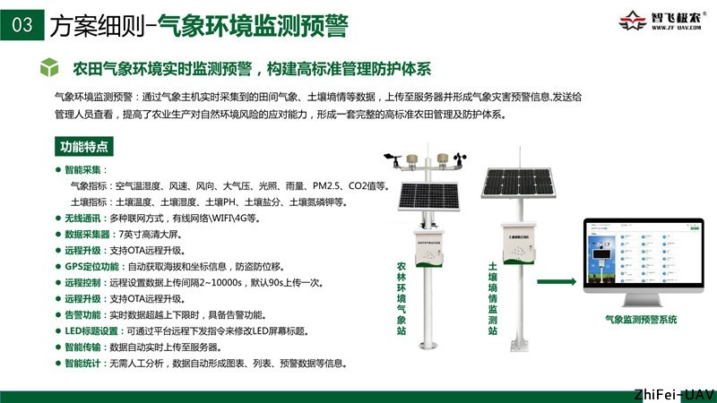 河北智飛極農(nóng)無(wú)人機(jī)科技|保定ASFC無(wú)人機(jī)駕駛員培訓(xùn)考證|打藥撒藥噴藥植保無(wú)人機(jī) 河北智飛極農(nóng)無(wú)人機(jī)科技|保定ASFC無(wú)人機(jī)駕駛員培訓(xùn)考證|打藥撒藥噴藥植保無(wú)人機(jī)