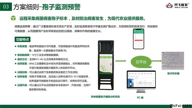 河北智飛極農(nóng)無(wú)人機(jī)科技|保定ASFC無(wú)人機(jī)駕駛員培訓(xùn)考證|打藥撒藥噴藥植保無(wú)人機(jī) 河北智飛極農(nóng)無(wú)人機(jī)科技|保定ASFC無(wú)人機(jī)駕駛員培訓(xùn)考證|打藥撒藥噴藥植保無(wú)人機(jī)