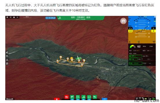 河北智飛極農無人機科技|一鳶科技|行業定制無人機 河北智飛極農無人機科技|一鳶科技|行業定制無人機